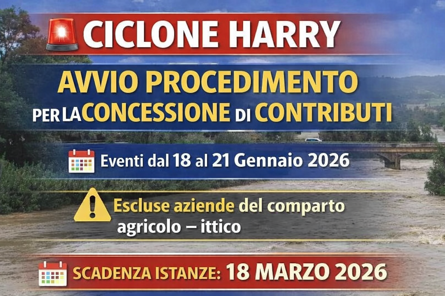 CICLONE HARRY